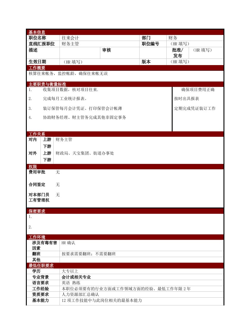 某大型电子公司项目统计职位说明书