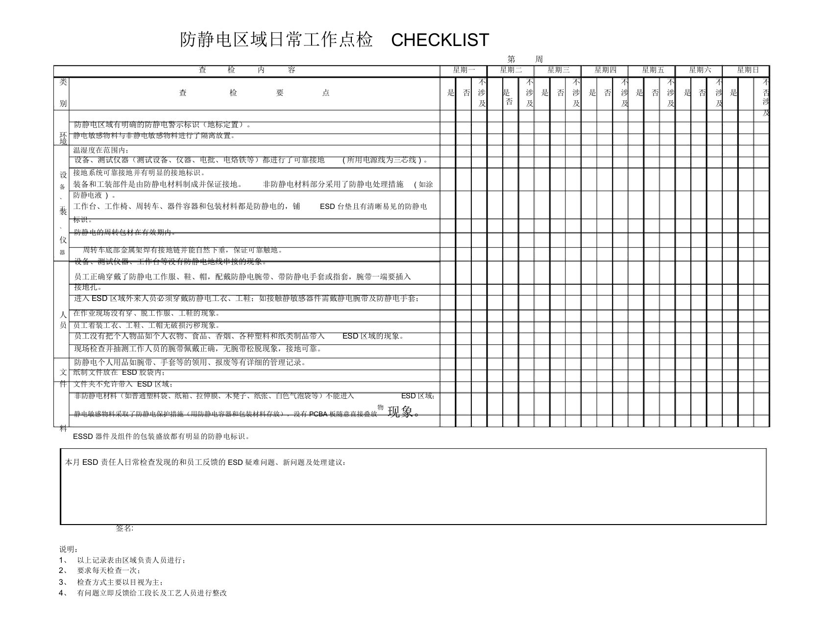 车间防静电日常工作点检