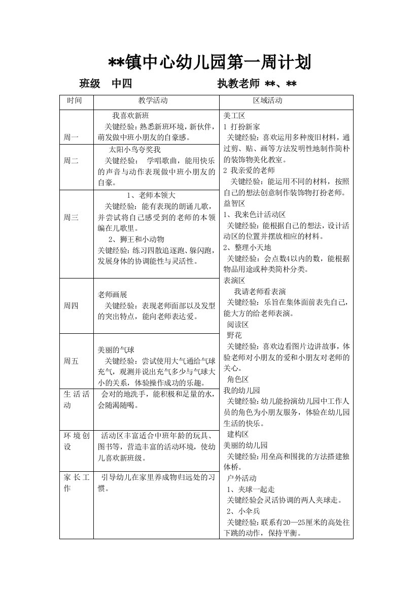 幼儿园中班第周教学计划