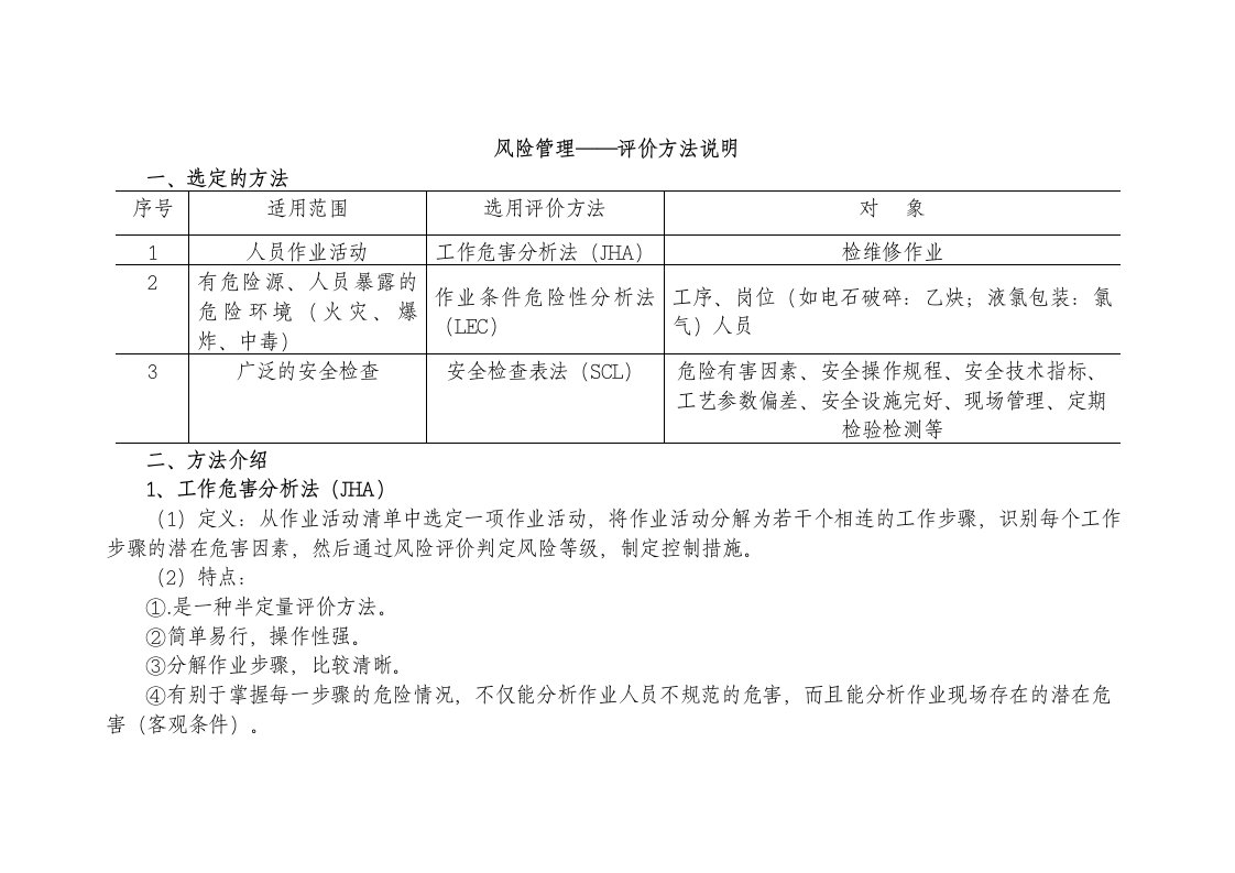 风险管理-风险管理评价方法详解