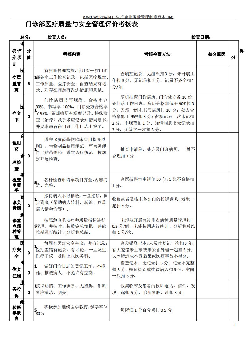 门诊部医疗质量与安全评价考核表(完成)