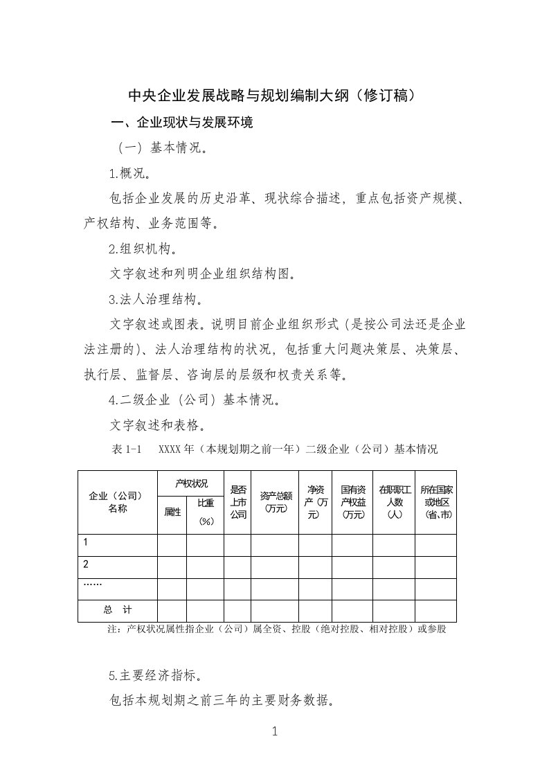 精选中央企业发展战略与规划编制大纲