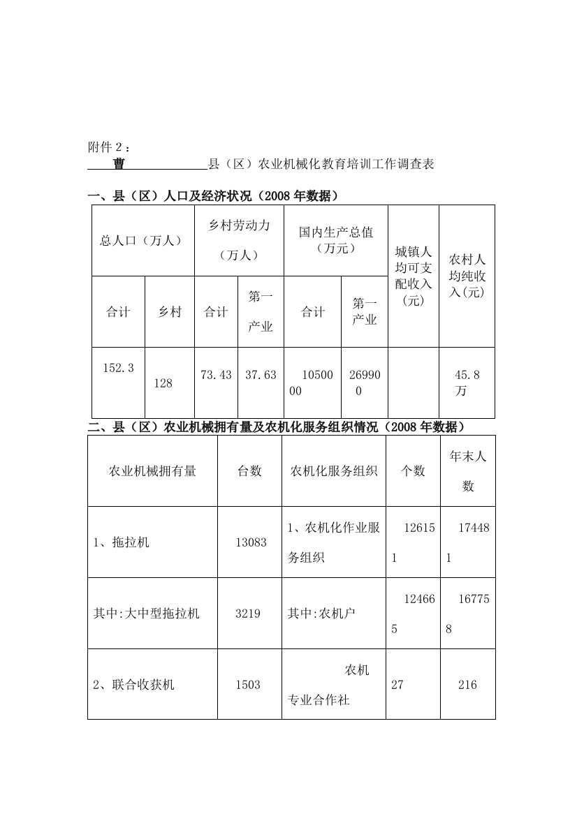 农业机械化教育培训工作调查表