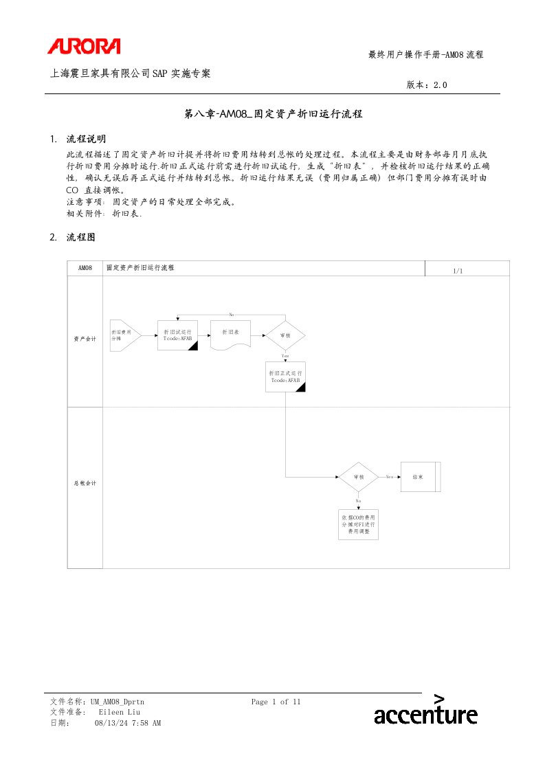 精选第八章-AM08_固定资产折旧运行流程