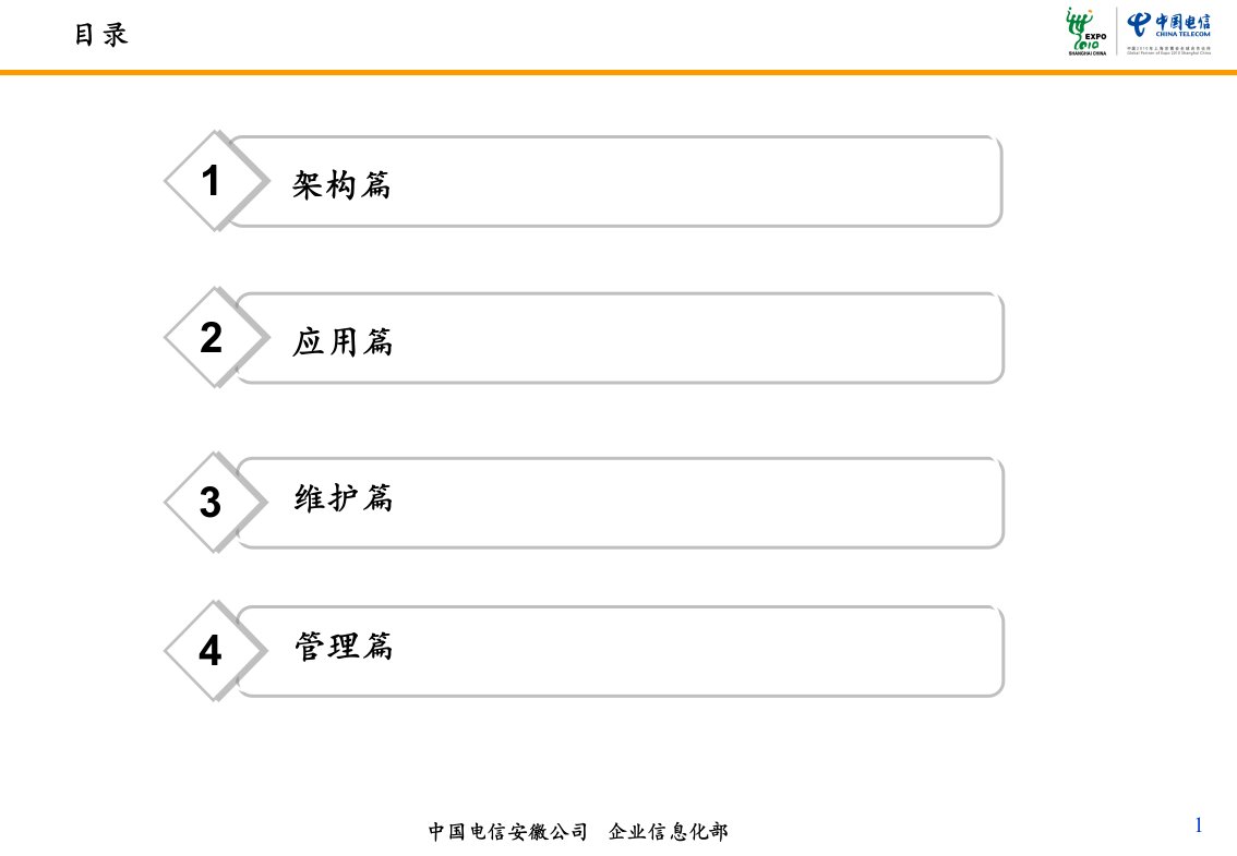 安徽电信eda技术架构与应用管理体系指南