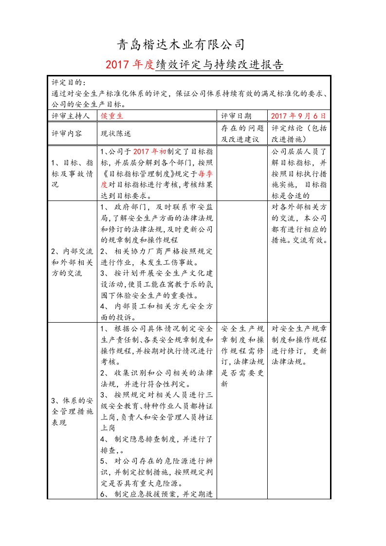 13.8：安全生产标准化绩效评定和持续改进记录