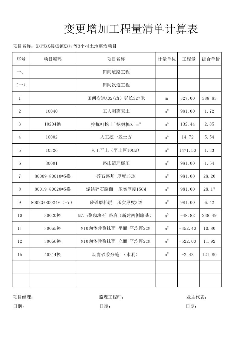 工程量清单计价表(范本)