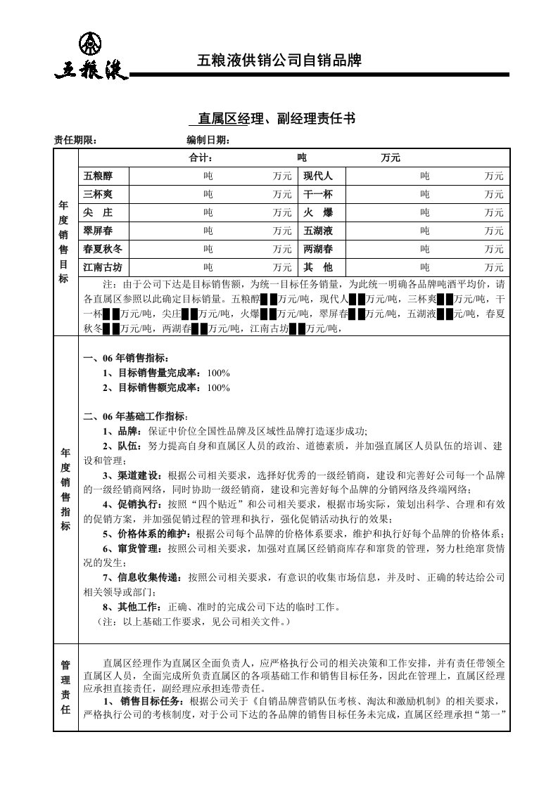 五粮液白酒供销公司自销品牌直属区经理、副经理责任书DOC-品牌管理