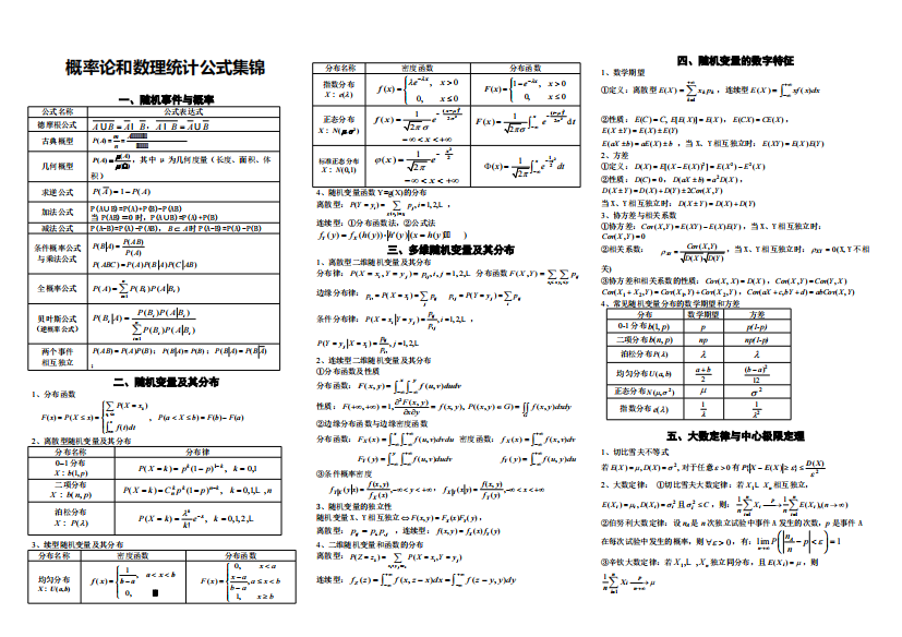 概率论与数理统计公式-小抄必备