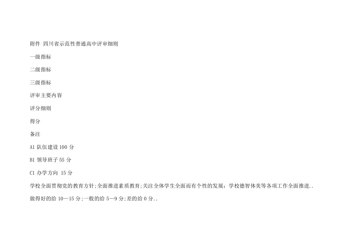 四川省示范性普通高中评审细则