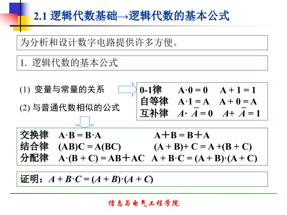 第二章逻辑代数与硬件描述语言基出康华光