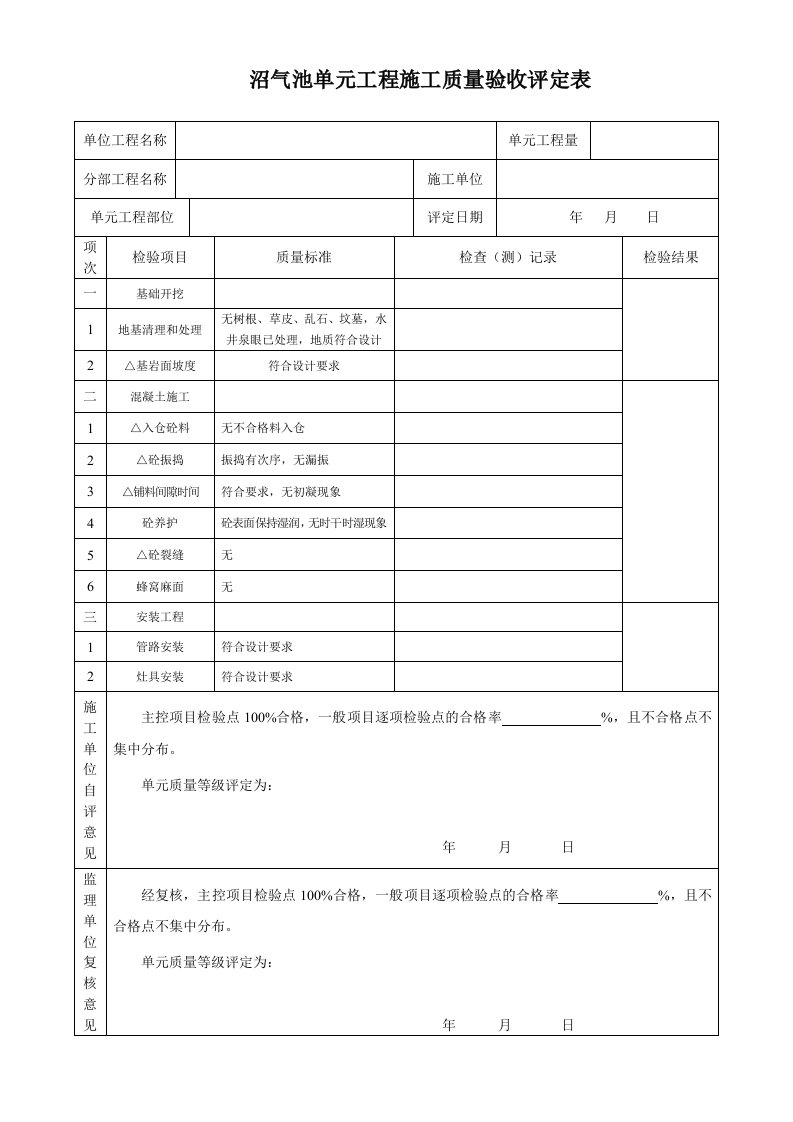 沼气池单元工程施工质量验收评定表