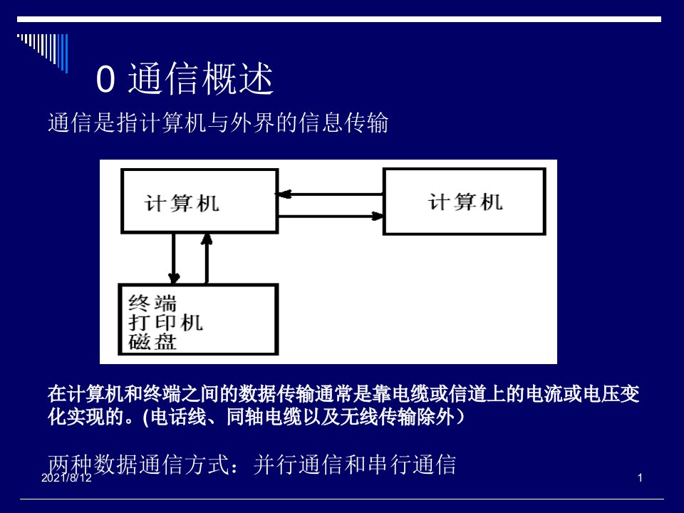 RS232串口通信