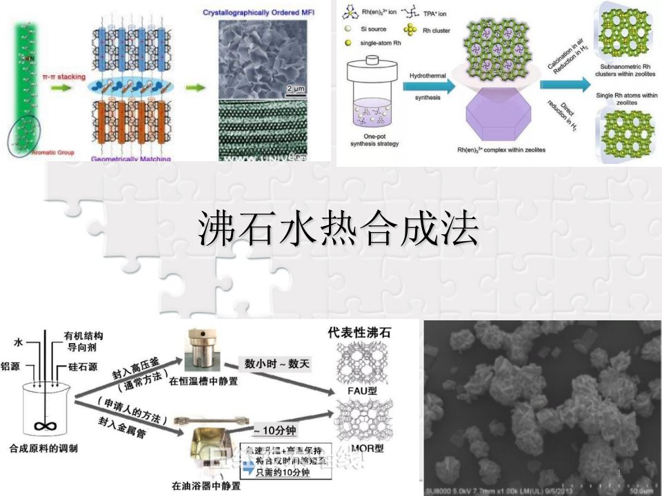 固体催化分子筛材料4：分子筛水热合成课件