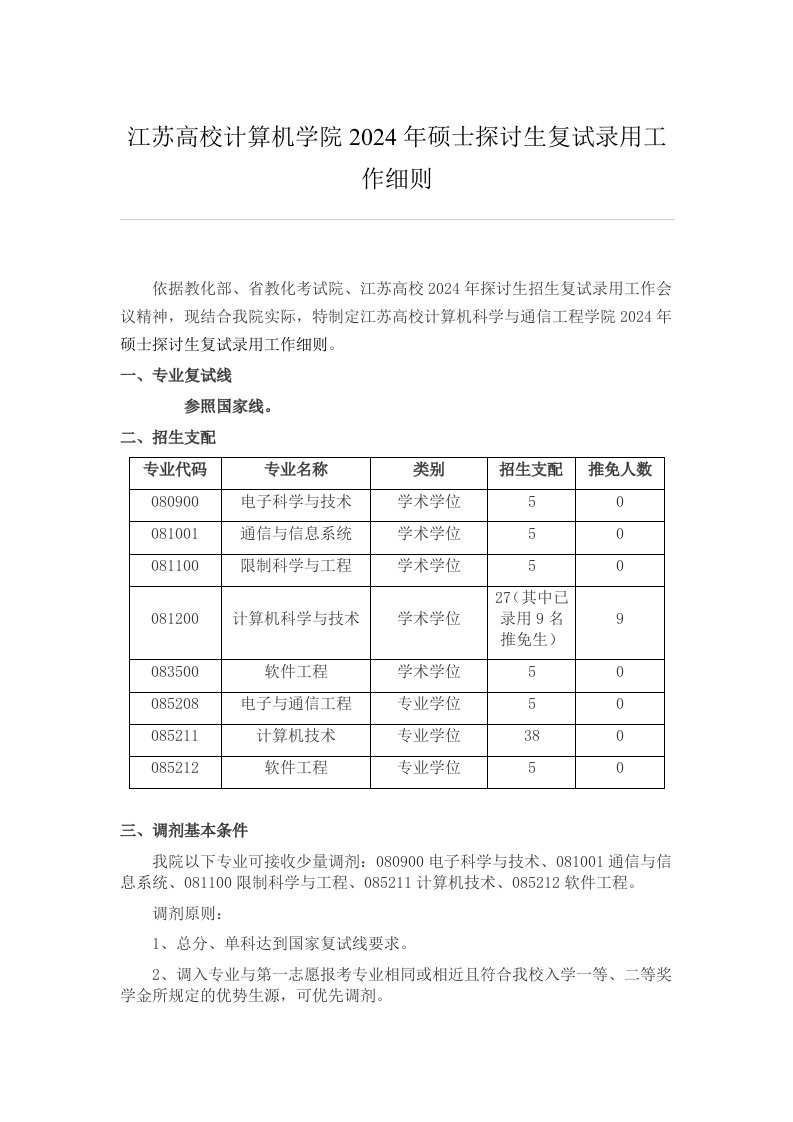 江苏大学计算机学院2024年硕士研究生复试录取细则--