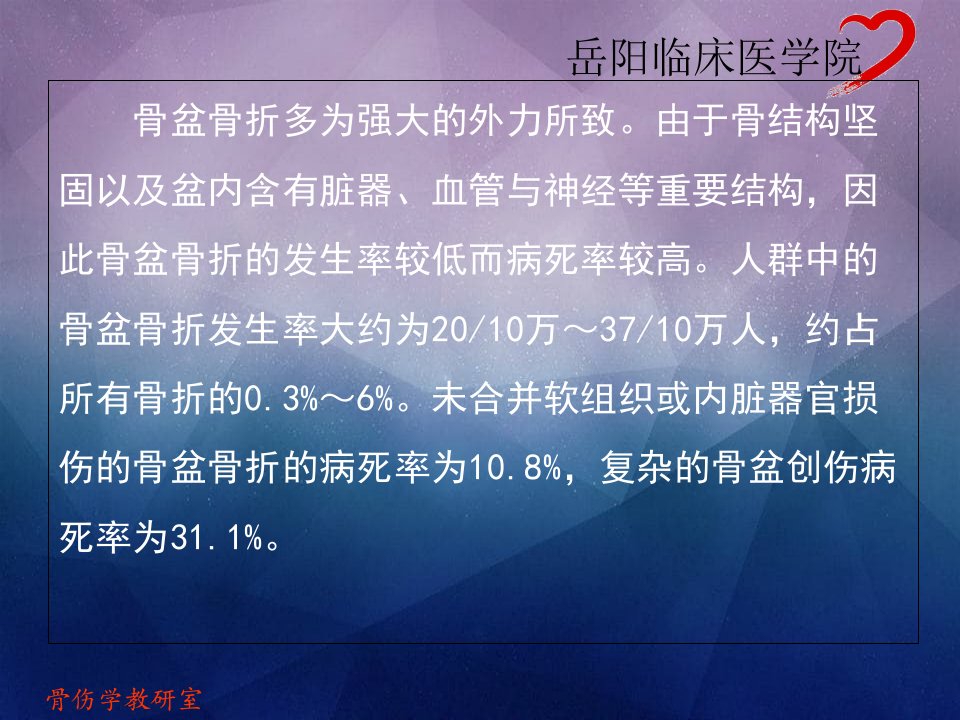 中医医学伤科学课件骨盆骨折