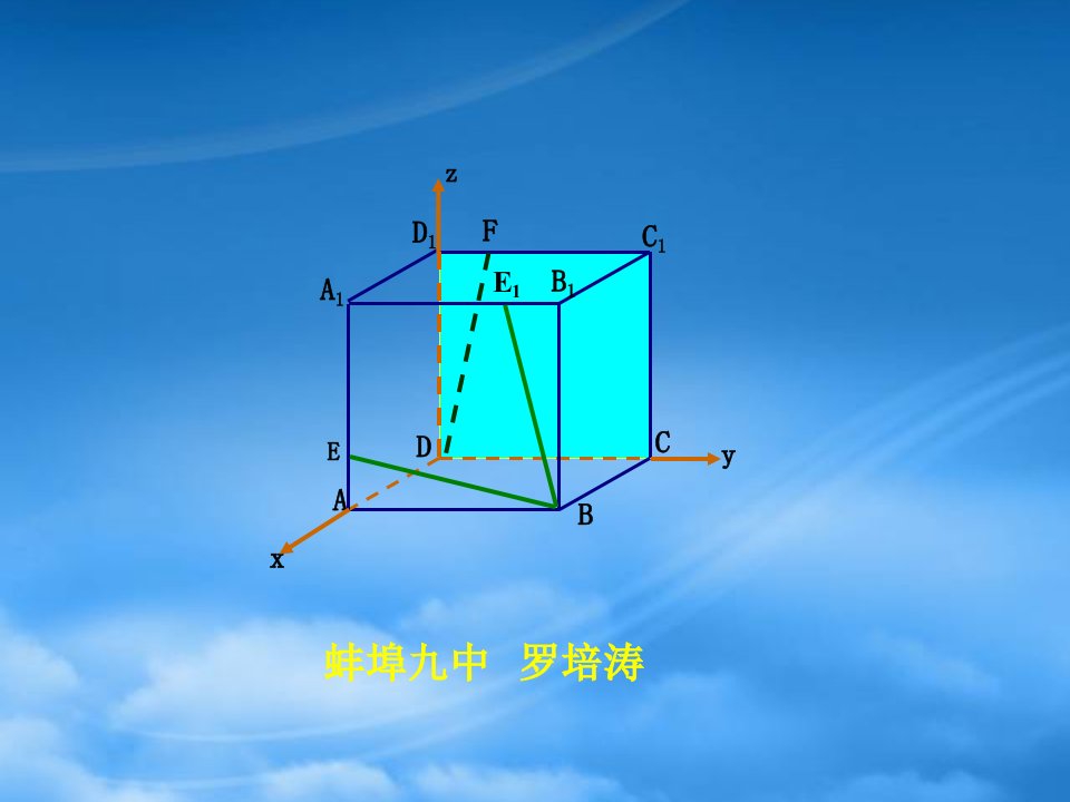 高二数学空间向量的夹角课件