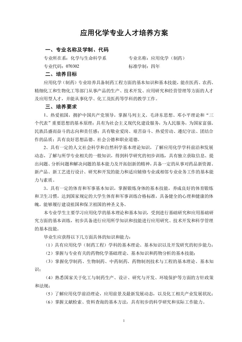 应用化学专业人才培养方案