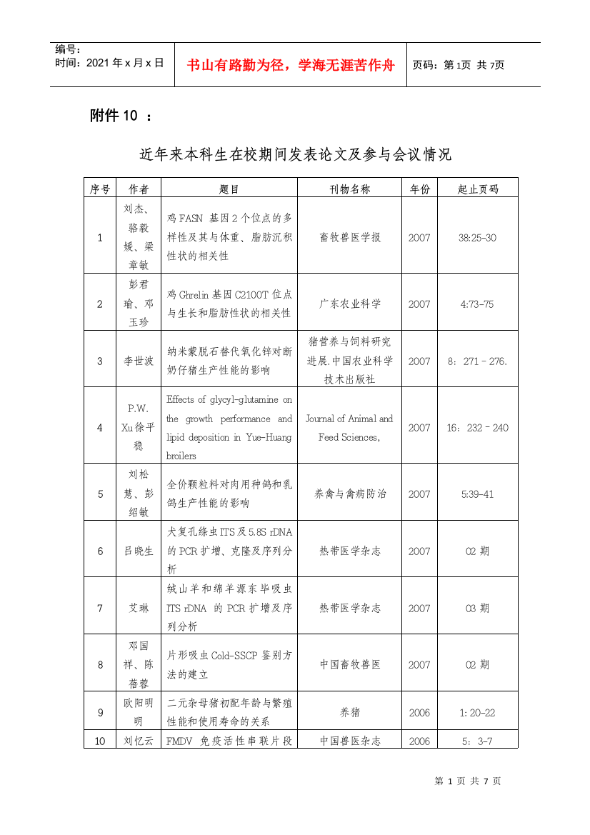 近年来本科生在校期间发表论文及参与会议情况