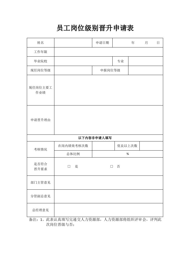 人事管理-员工岗位级别晋升申请表