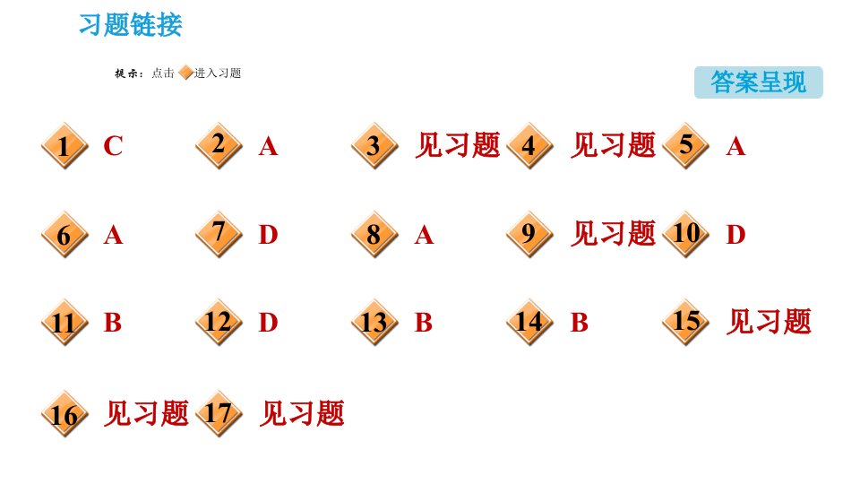 人教版九年级上册化学第10单元10.1.1常见的酸课件