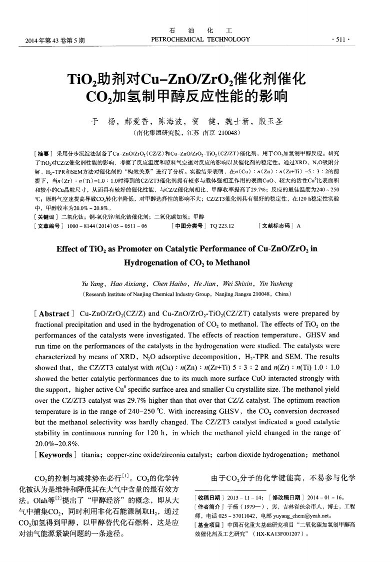 ZrO2催化剂催化CO2加氢制甲醇反应性能影响