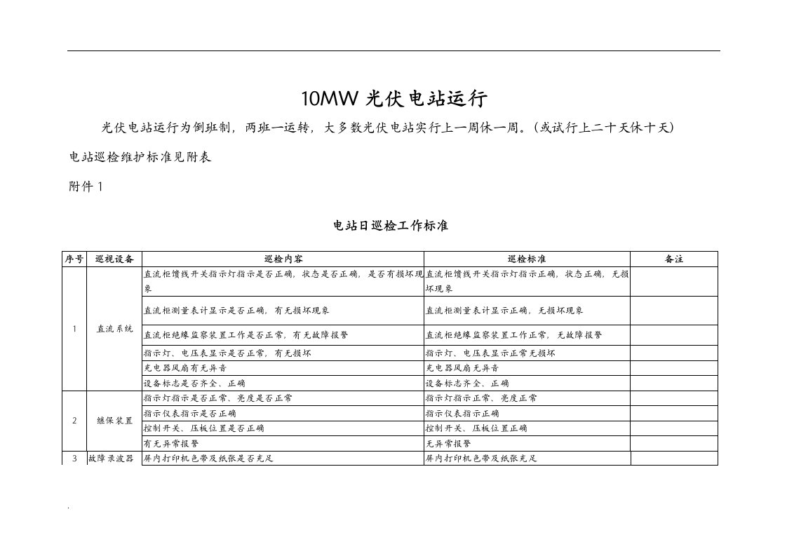 10MW光伏电站运维记录表（修订版）