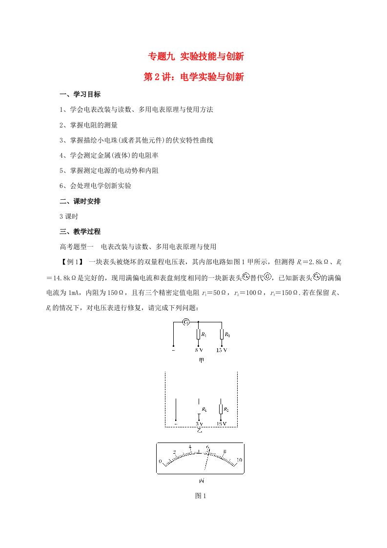 高考物理二轮专题突破