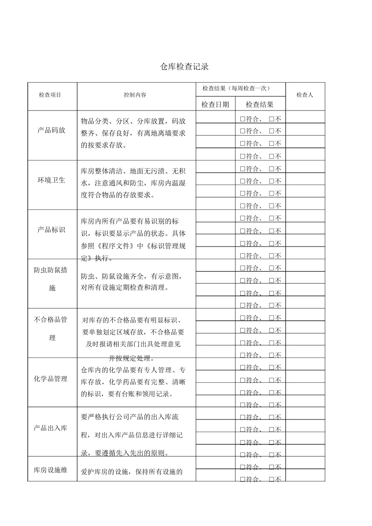 仓库检查记录