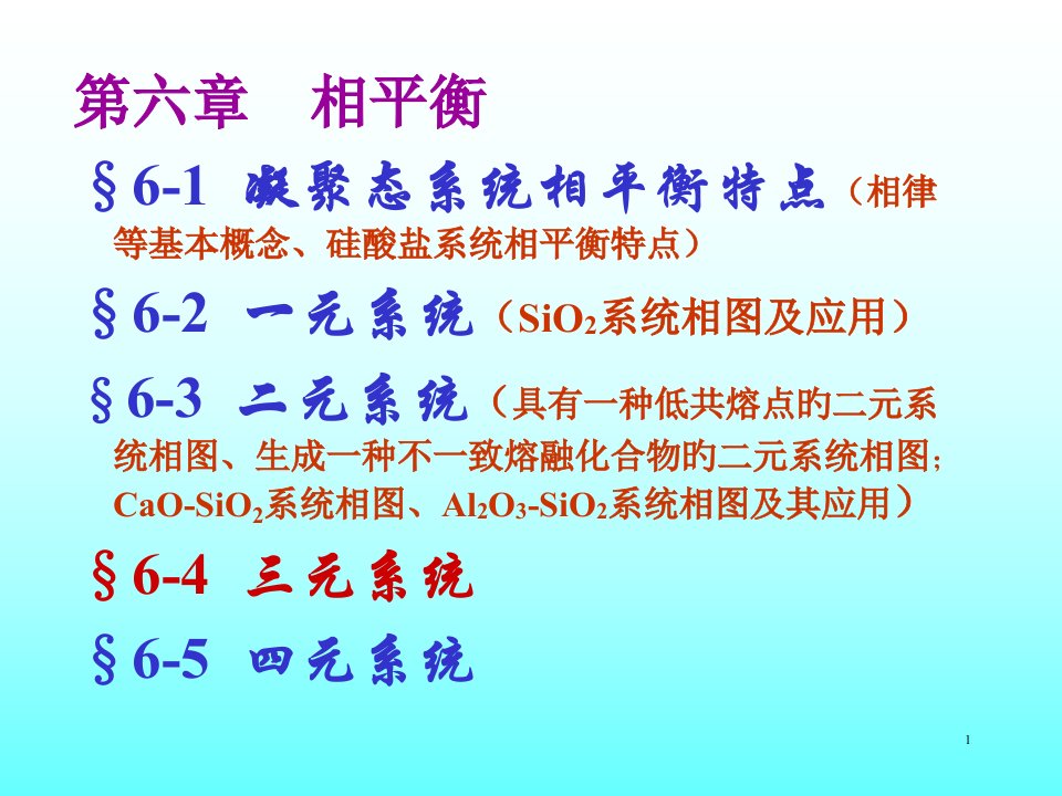 无机材料科学基础相平衡(11)省名师优质课赛课获奖课件市赛课一等奖课件