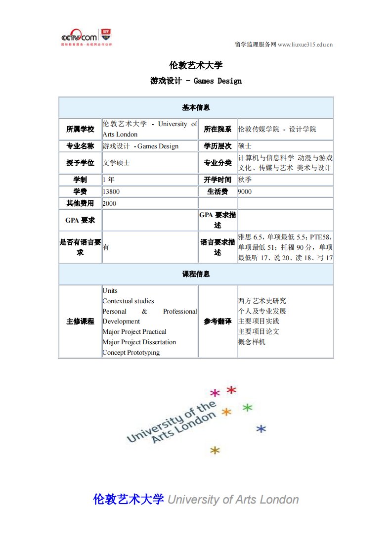 伦敦艺术大学游戏设计硕士