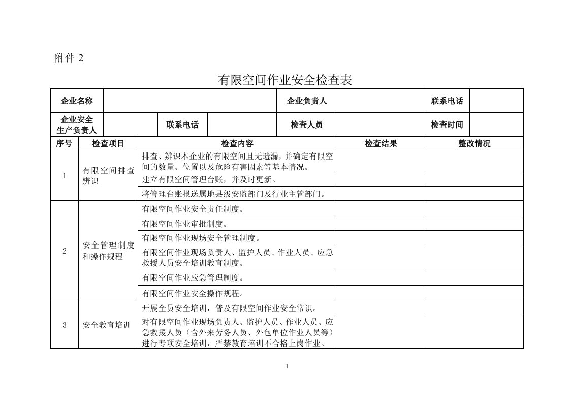 有限空间作业安全检查表