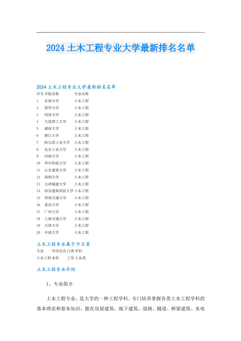 2024土木工程专业大学最新排名名单