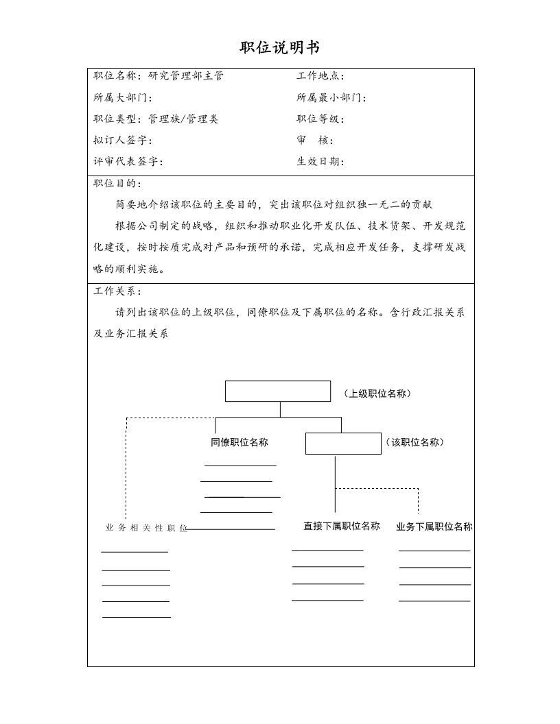 企业管理-14公司研究管理部主管职位说明书