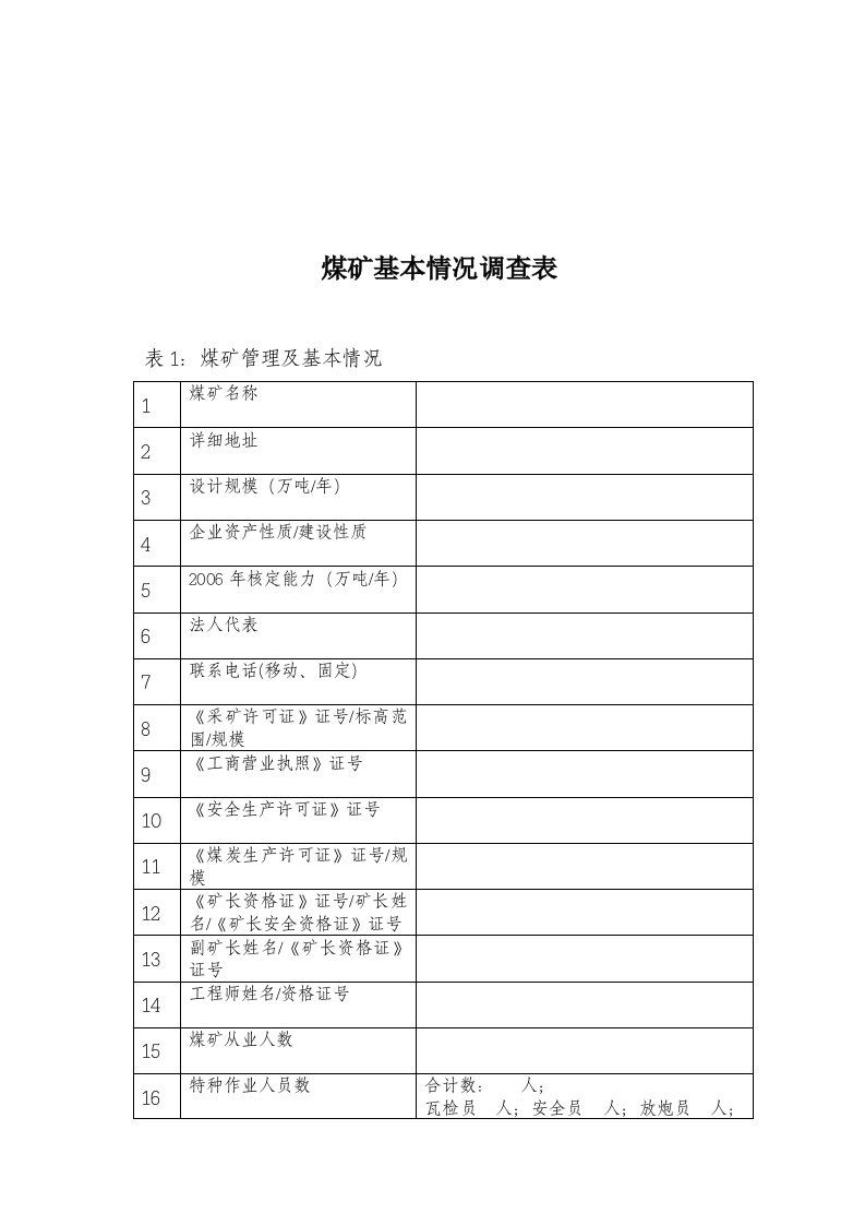 煤矿基本情况调查表