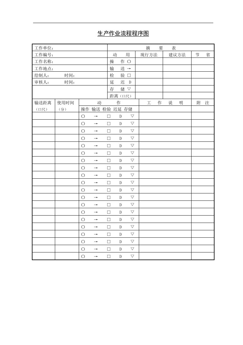 生产作业流程程序图(1)