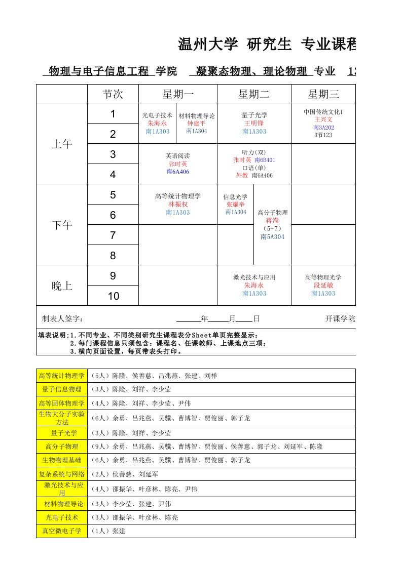 温州大学研究生专业课程表(物电学院)