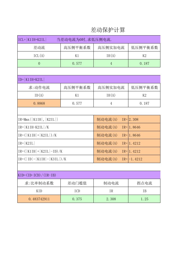 差动保护计算器