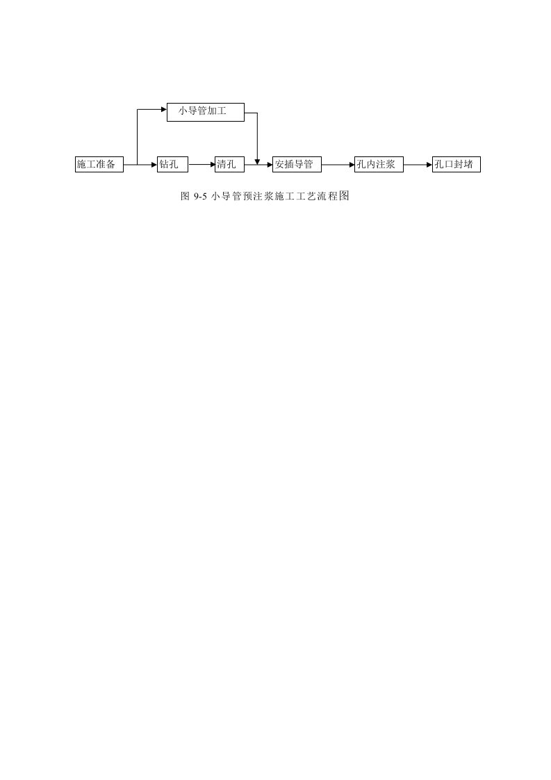 建筑资料-图95