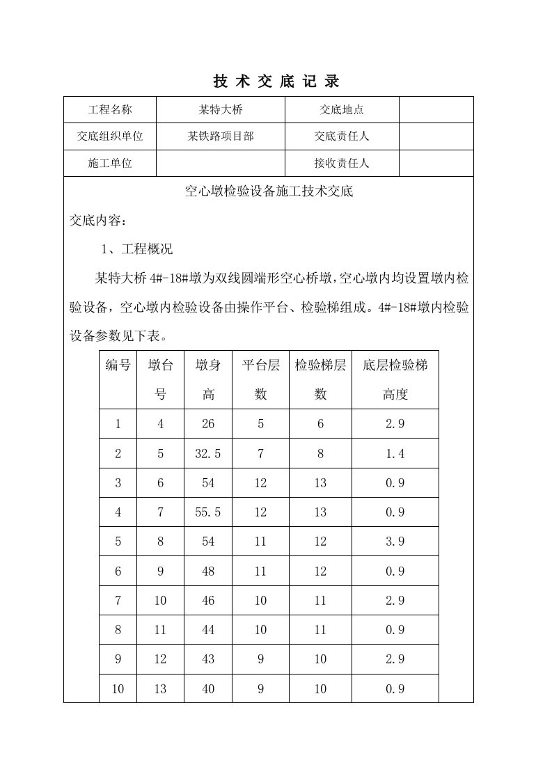 空心墩内爬梯关键技术交底