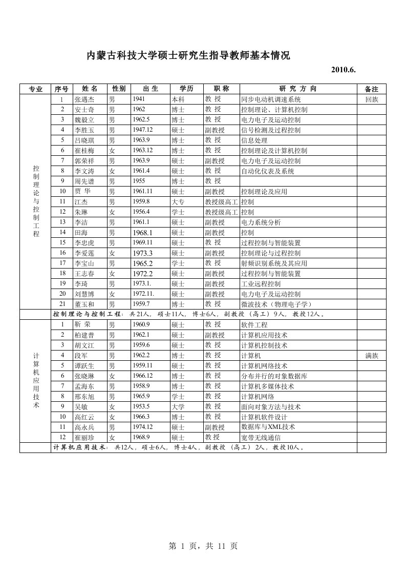 内蒙古科技大学