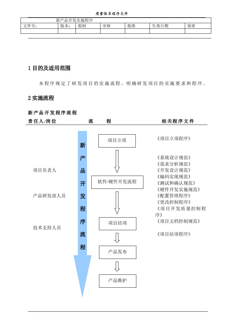 新产品开发实施程序