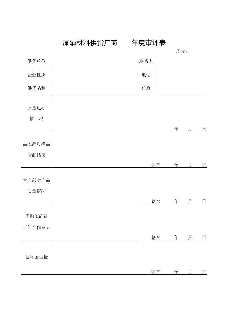 纸箱厂表格-原辅材料供货厂商年度质量审评表