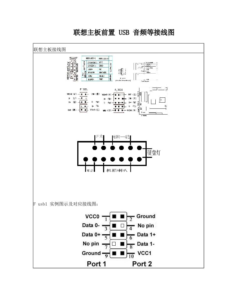 联想主板前置-USB-音频-等接线图