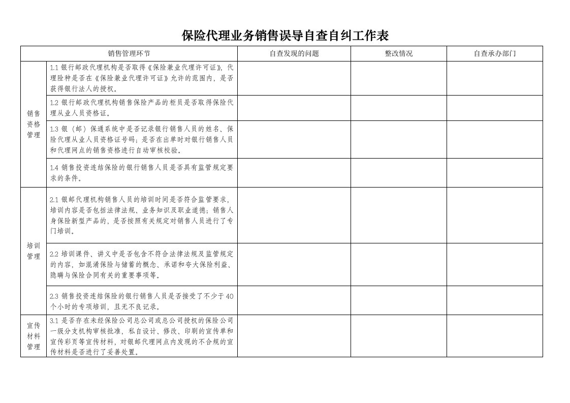 保险代理业务销售误导自查自纠工作表