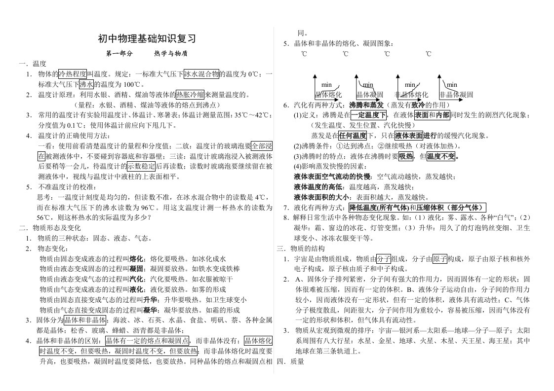 2011中考物理要点汇编