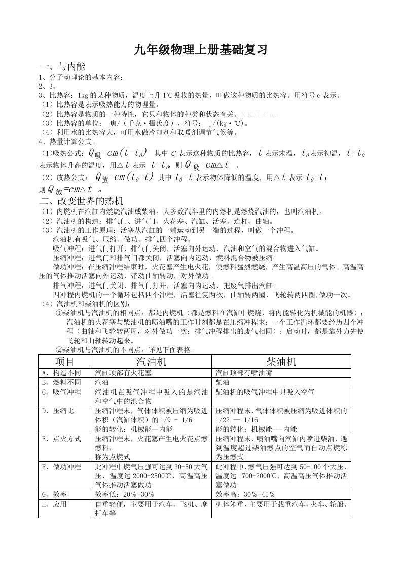 2013新版教科版九年级物理上册知识点