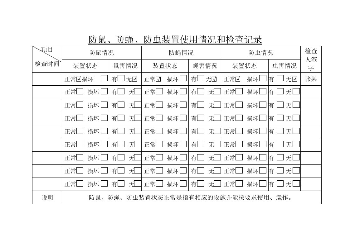 防鼠、防蝇、防虫装置使用情况和检查记录