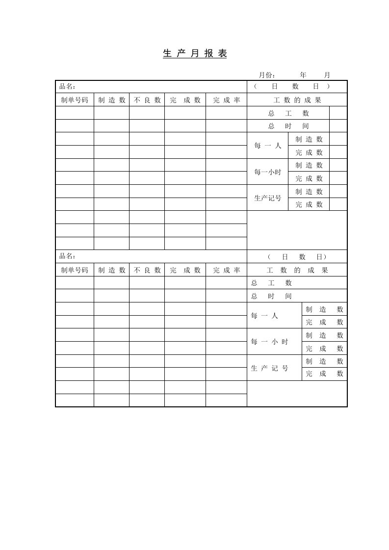 生产月报表