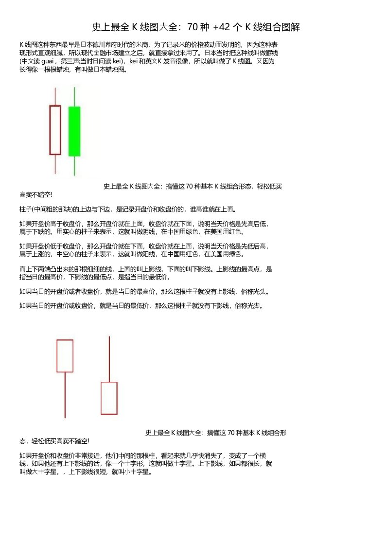 史上最全K线图大全_70种+42个K线组合图解